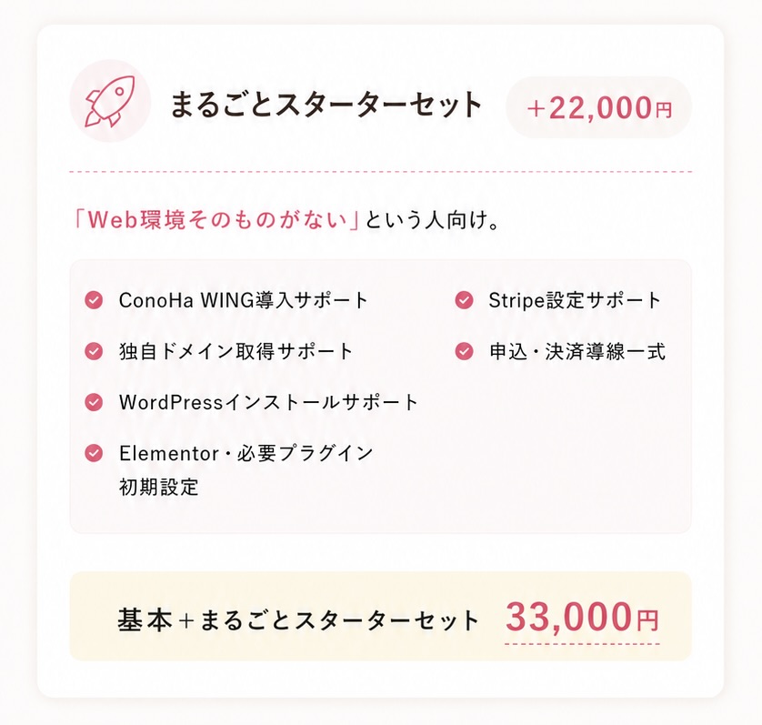 1day売出しLPのオプション｜まるごとスターターセットの内容・料金案内